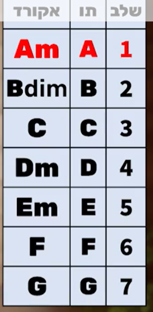 צילום מסך 2026-02-25 222228.png