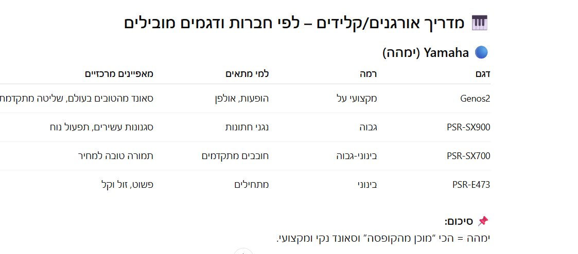 צילום מסך 2026-03-24 232825.png