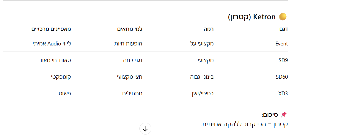 צילום מסך 2026-03-24 232852.png