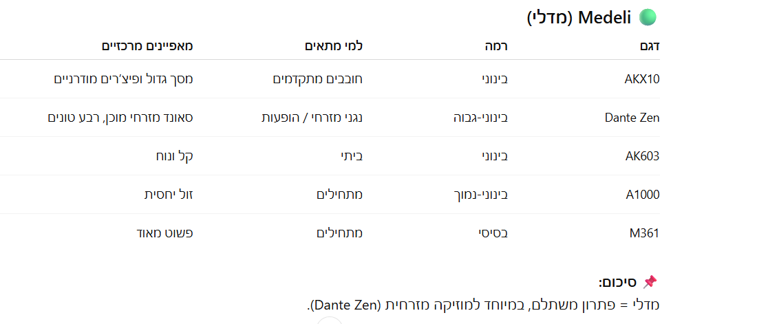 צילום מסך 2026-03-24 232859.png